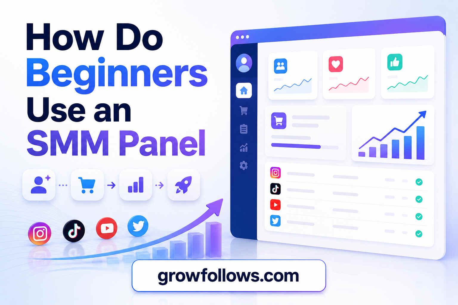 How Do Beginners Use an SMM Panel