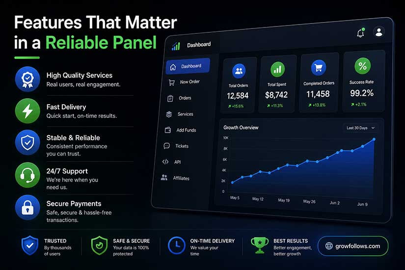 Features That Matter in a Reliable Panel