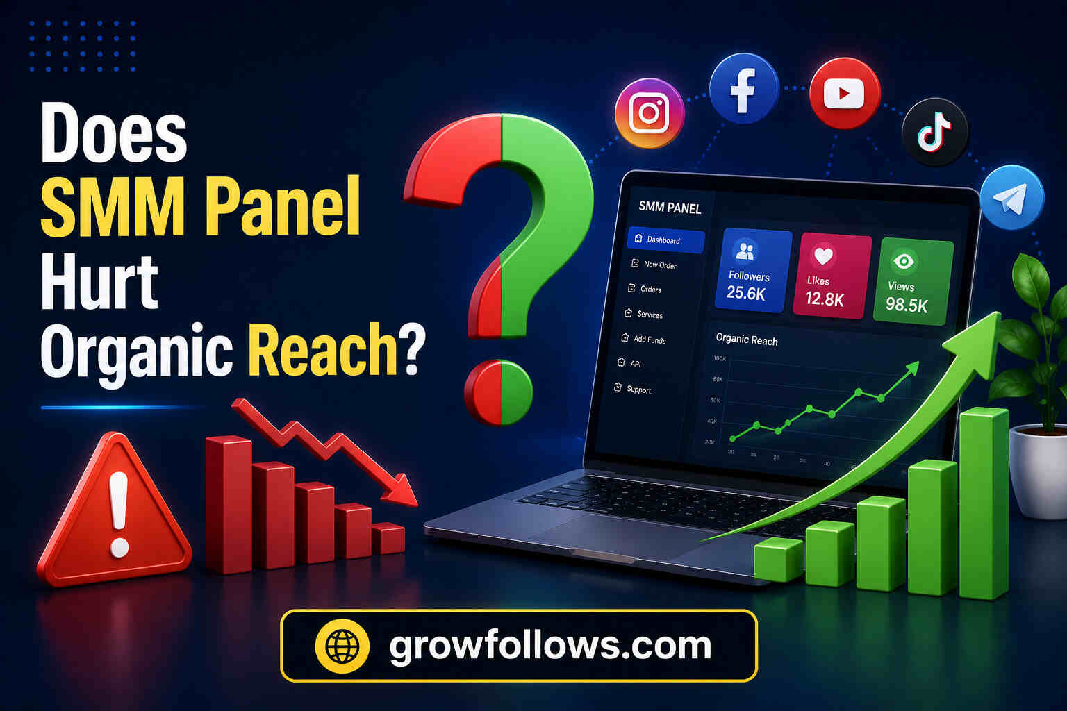 Does SMM Panel Hurt Organic Reach?