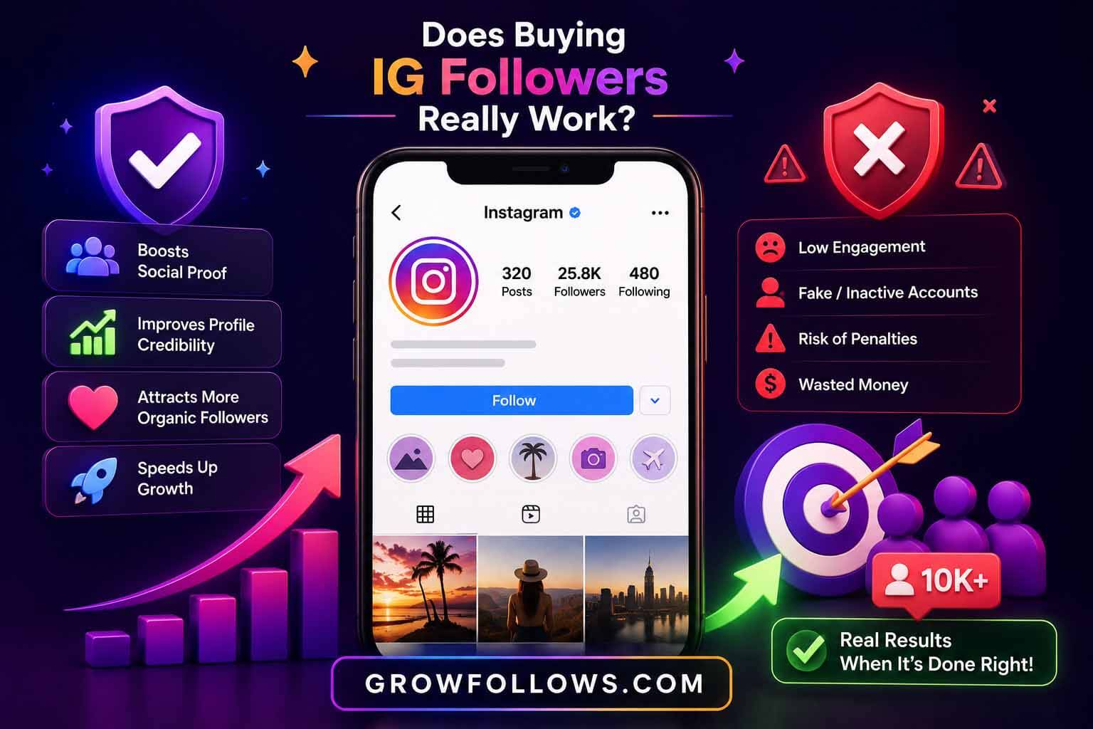 Does Buying IG Followers Really Work?