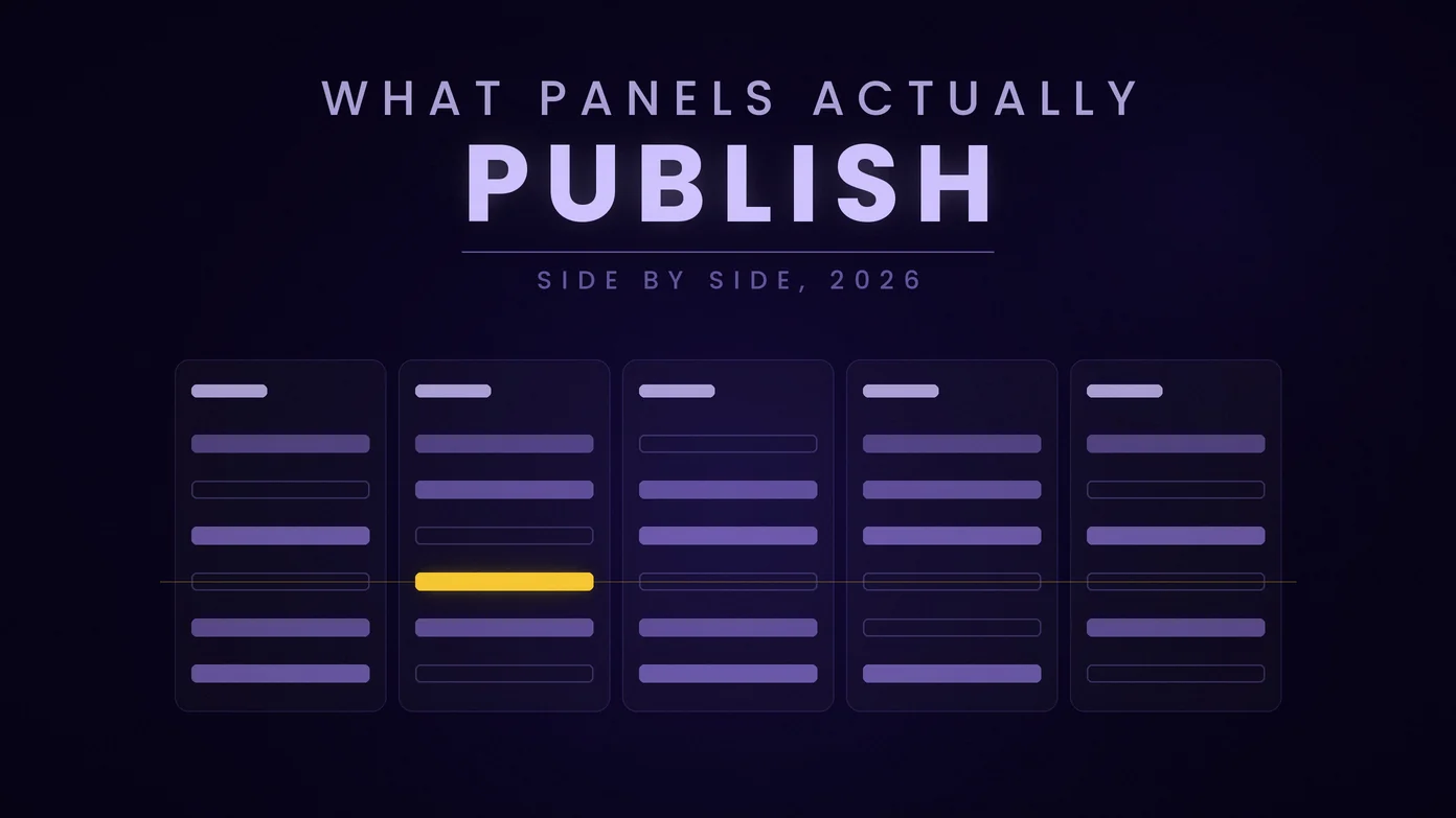 Boostero vs JustAnotherPanel, Peakerr & SMM Follows (2026)