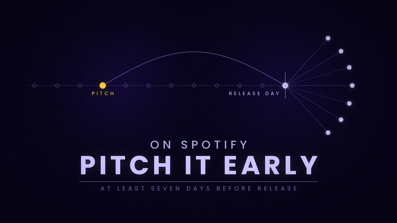 Spotify Promotion Guide: How to Promote Your Music on Spotify in 2026