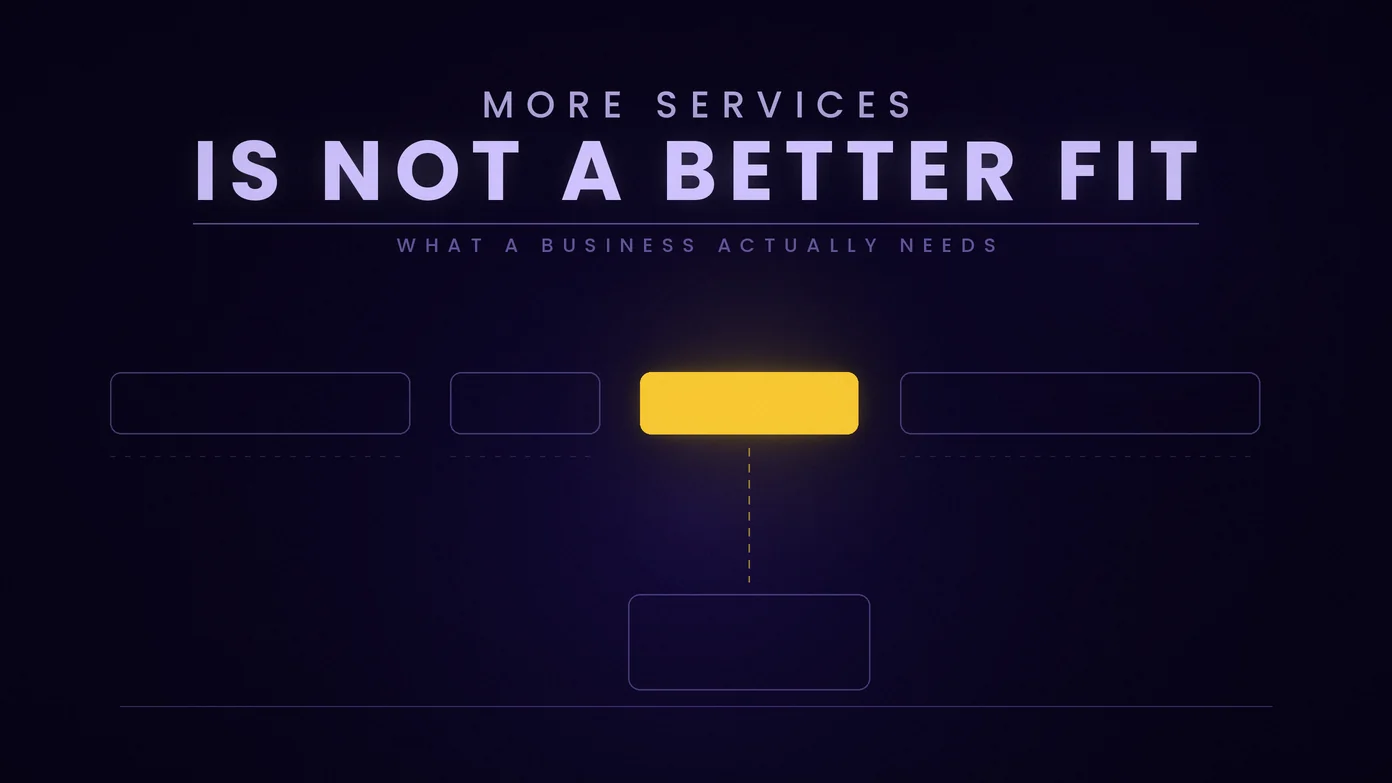 Finding the Right SMM Panels: Real Talk for Business Owners