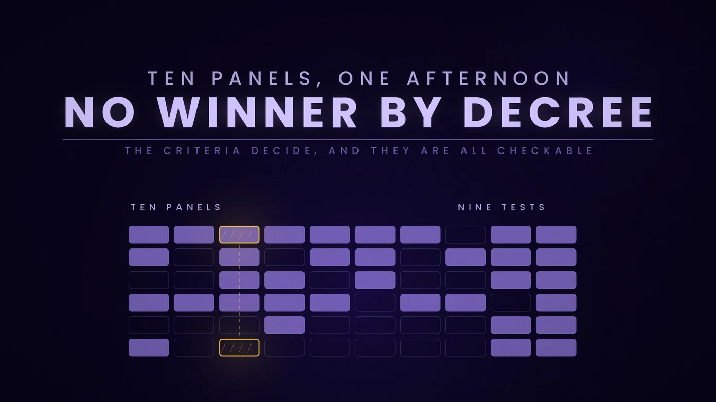 Top 10 SMM Panels in 2026: The Criteria and How We Measured