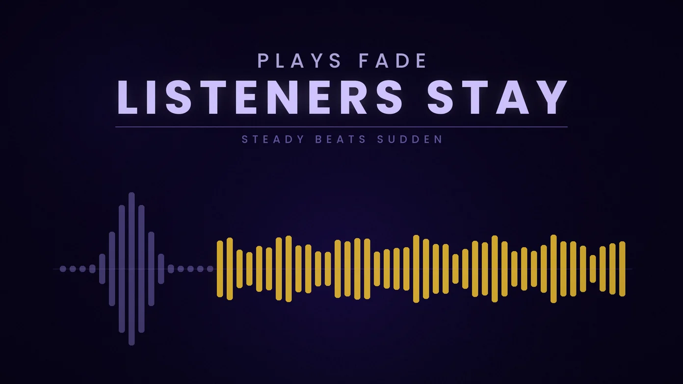 Best SMM Panel For Spotify: How to Buy Plays and Followers Safely