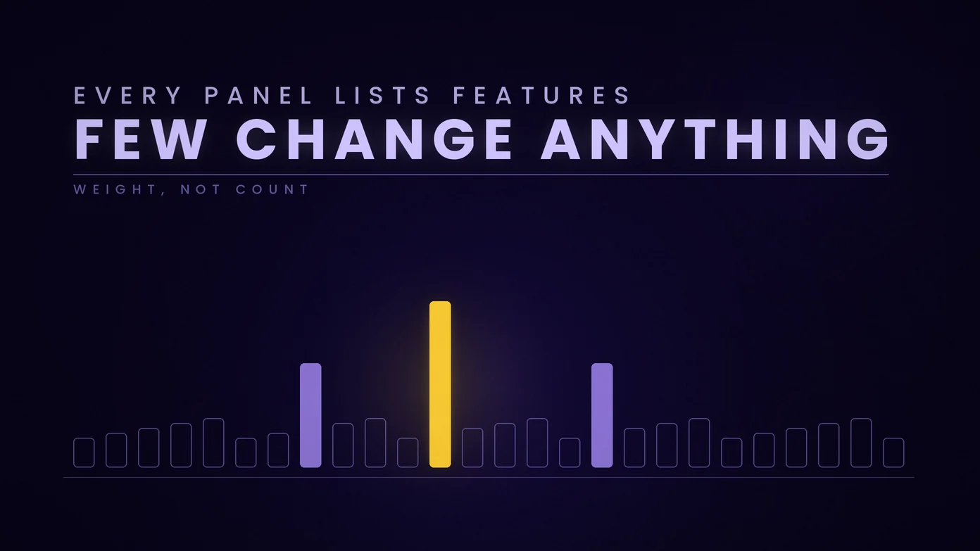 Why Boostero Stands Out: SMM Panel Features That Actually Matter