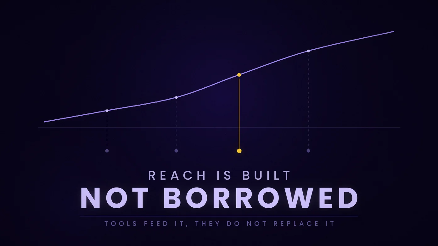 SMM Panel for Influencers: How We Use Tools Like Boostero for Growth