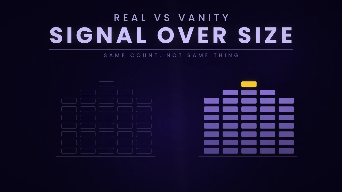 Ethical SMM Panel: Real Engagement vs Vanity Metrics