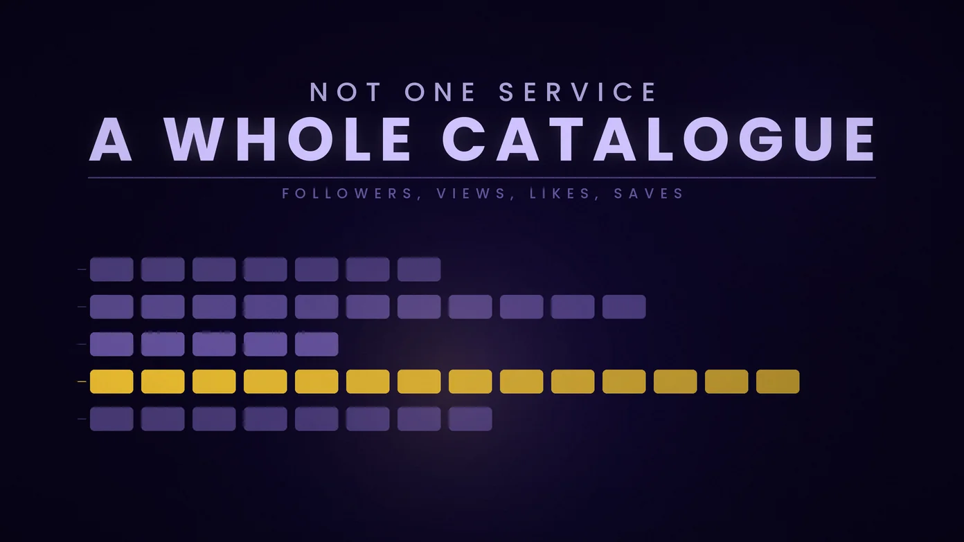 What are SMM Panel Services? The Secret Weapon to Social Media Growth