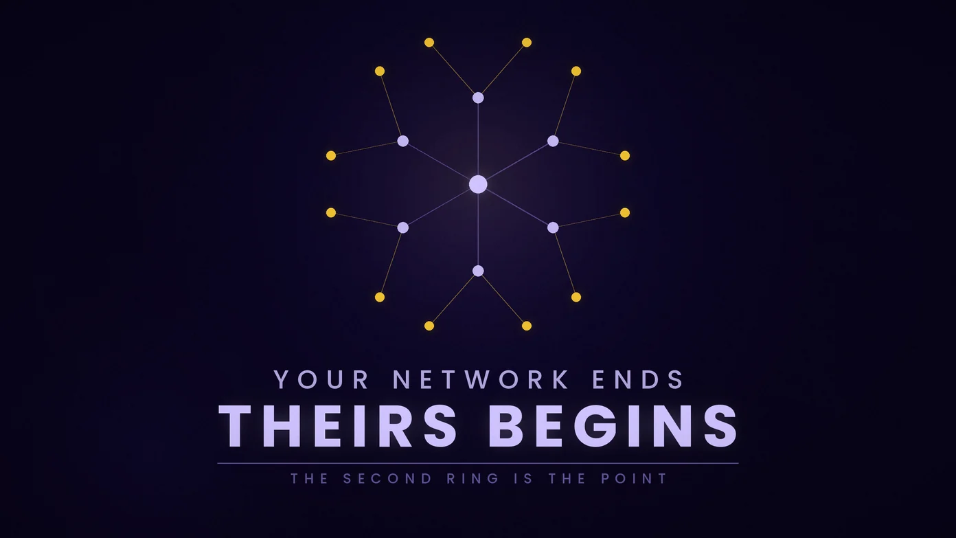 Boost Your Professional Network with an SMM Panel for LinkedIn