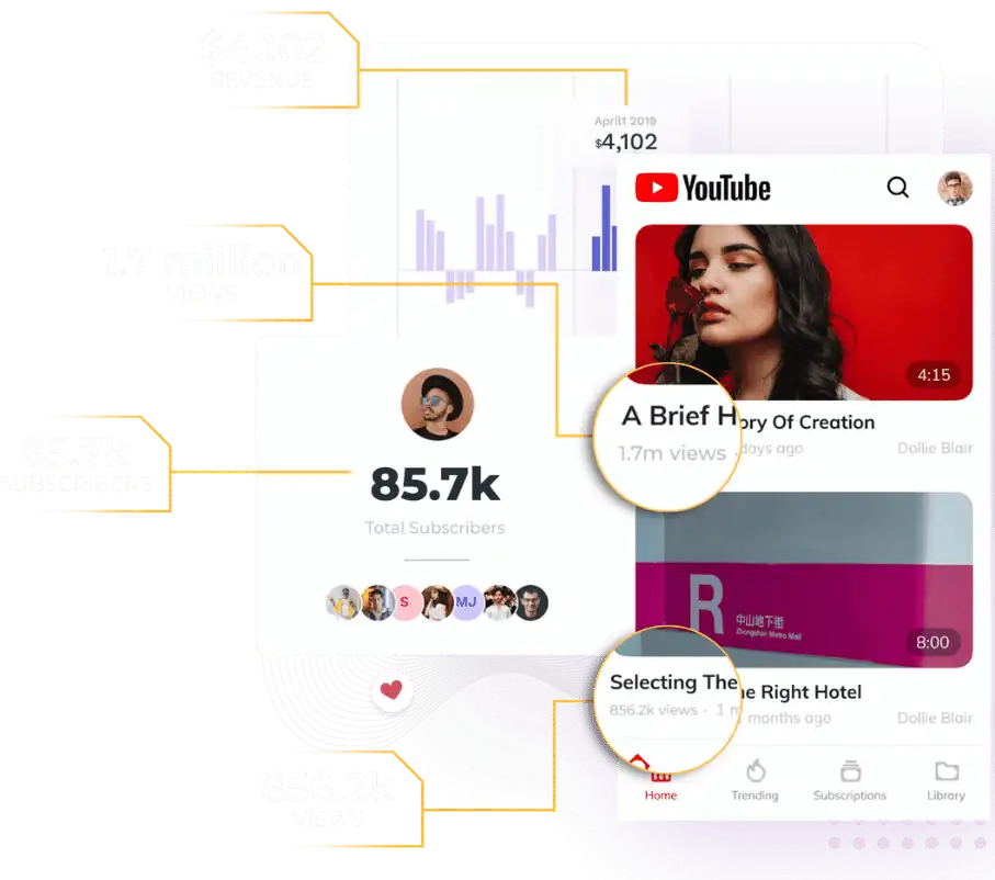 Dashboard showcasing a YouTube channel SMM Panel