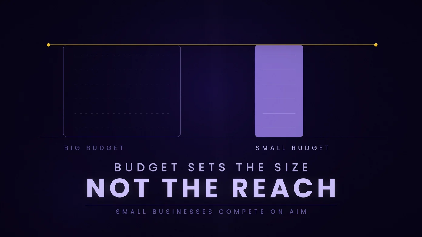 SMM Panel for Business: How Small Businesses Use SMM Panels to Grow on Social Media