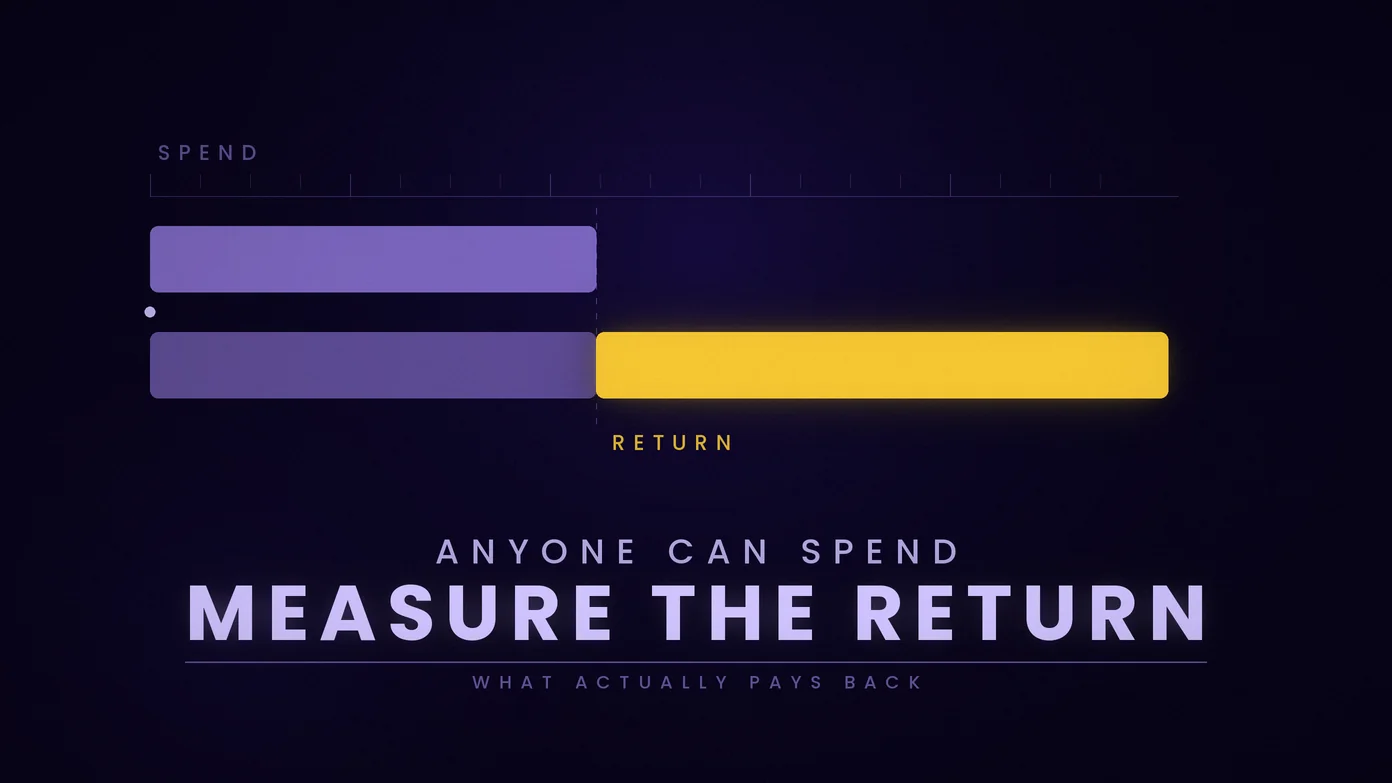 SMM Panel ROI: How to Measure and Maximize Social Media Return on Investment
