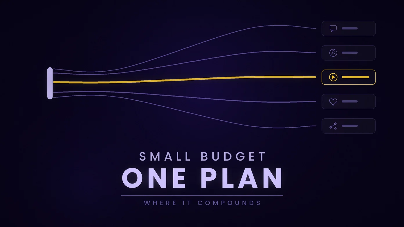 How to Use an SMM Panel For Small Business Growth
