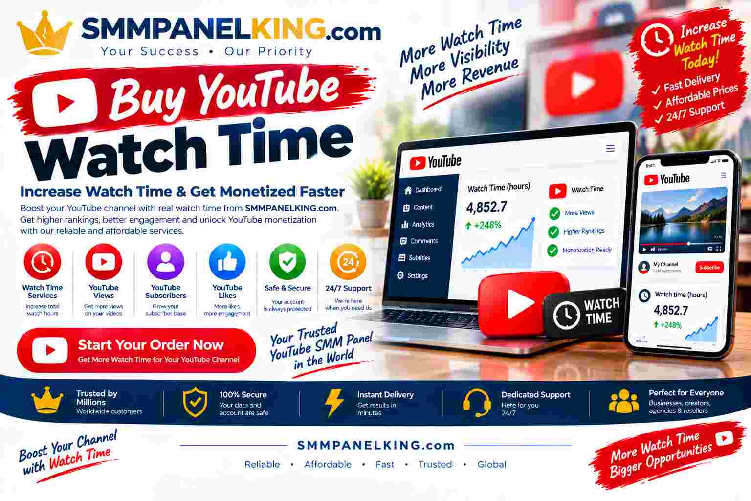 Buy YouTube Watch Time