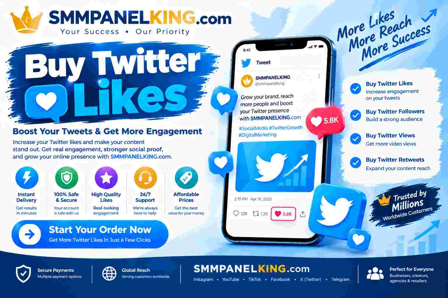 Buy Twitter Likes