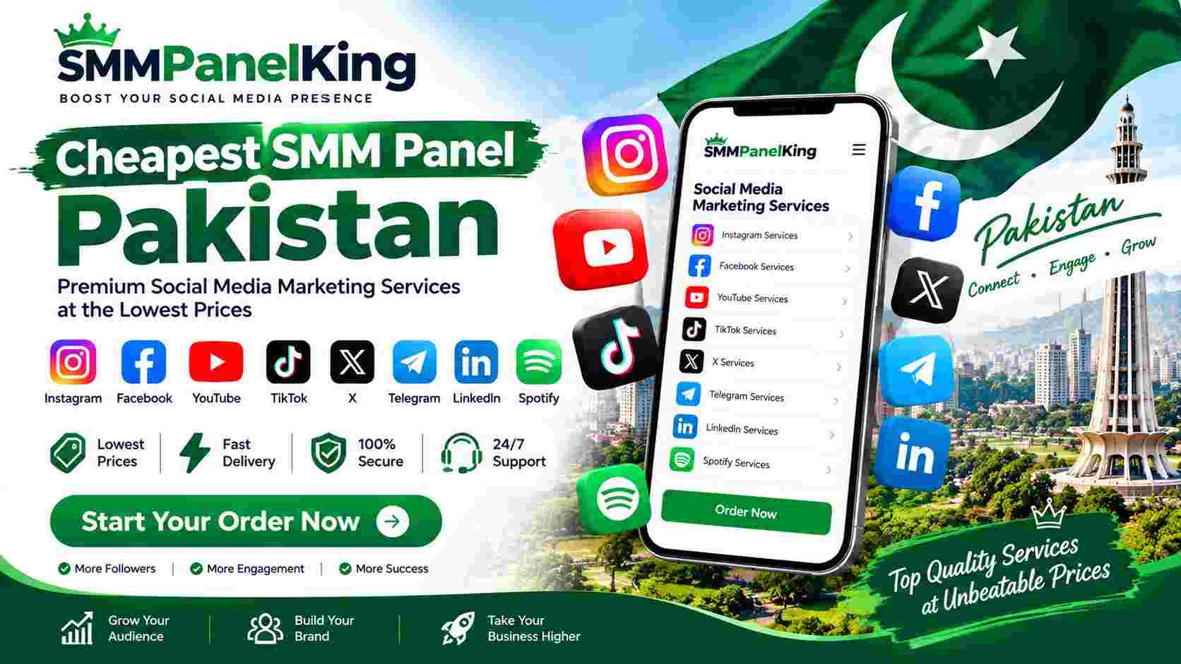 Cheapest Smm Panel pakistan