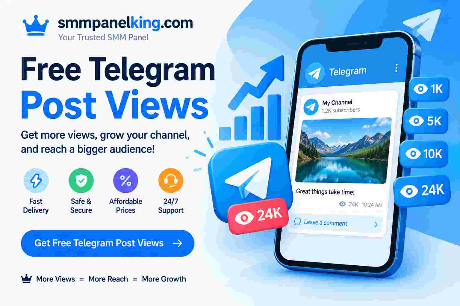 Free Telegram Post Views