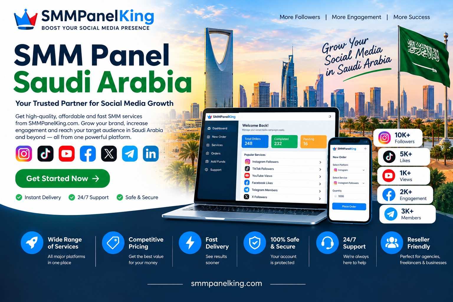 SMM Panel Saudi Arabia