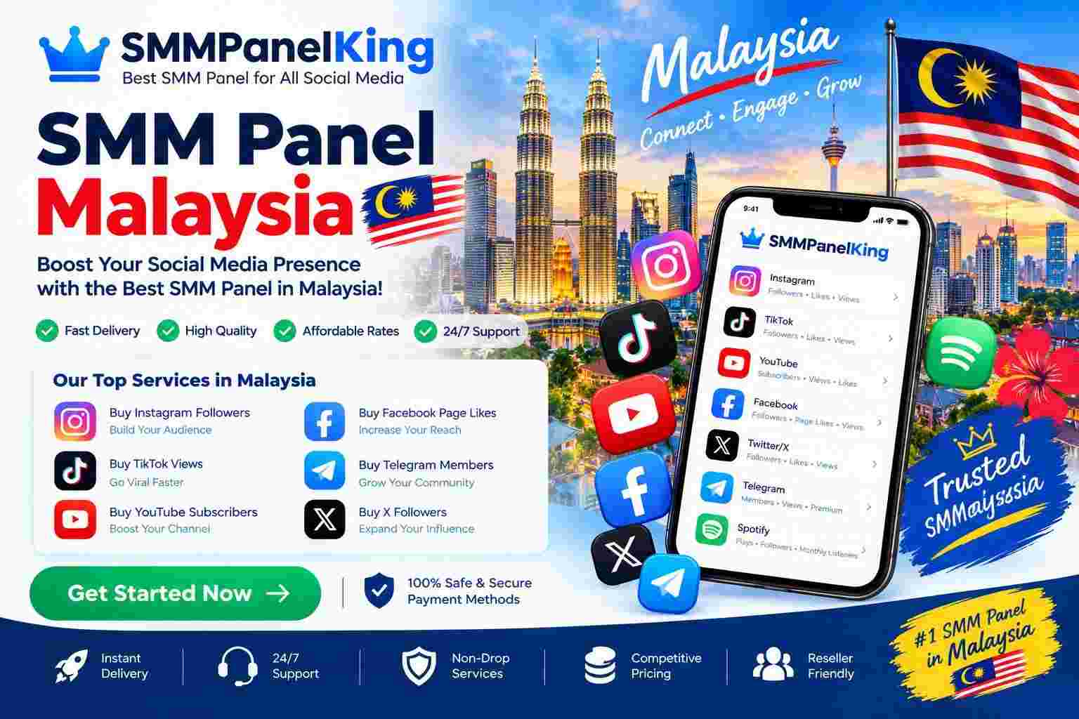 Smm Panel Malaysia