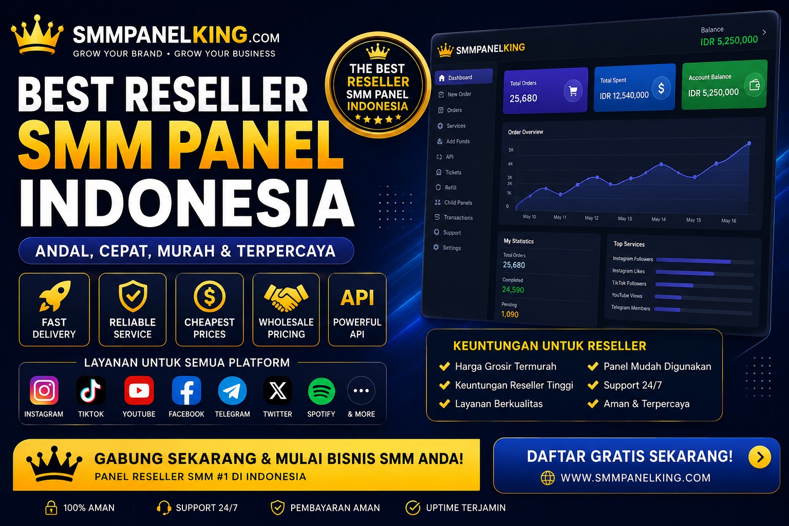 Reseller SMM Panel Indonesia