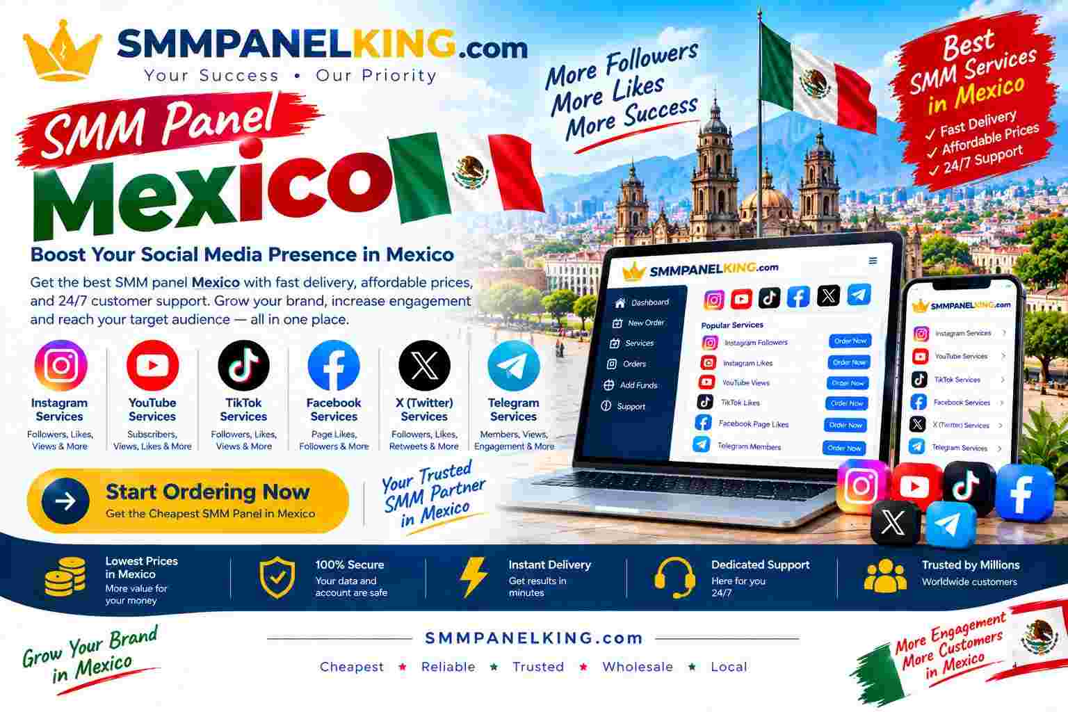 SMM Panel Mexico