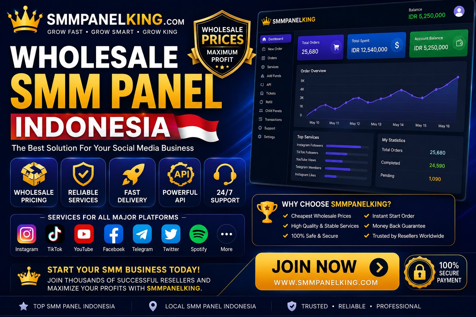 Wholesale SMM Panel Indonesia