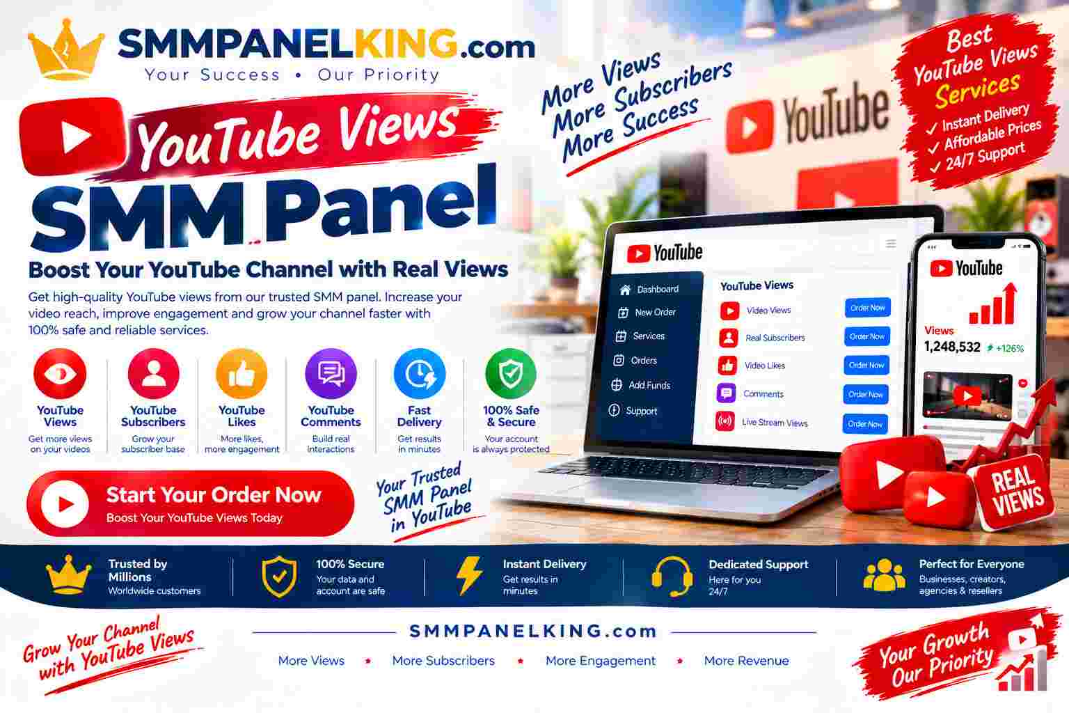 YouTube Views Smm Panel