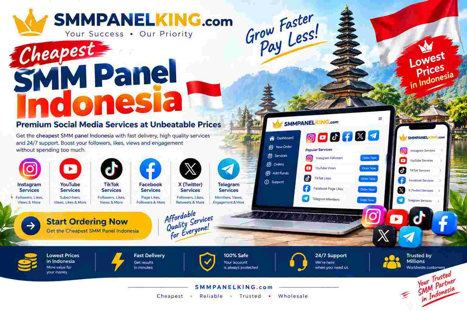 Cheapest Smm Panel Indonesia