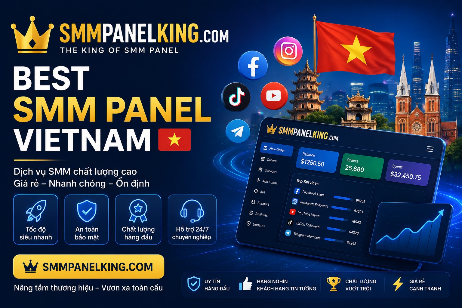 Best SMM Panel Vietnam