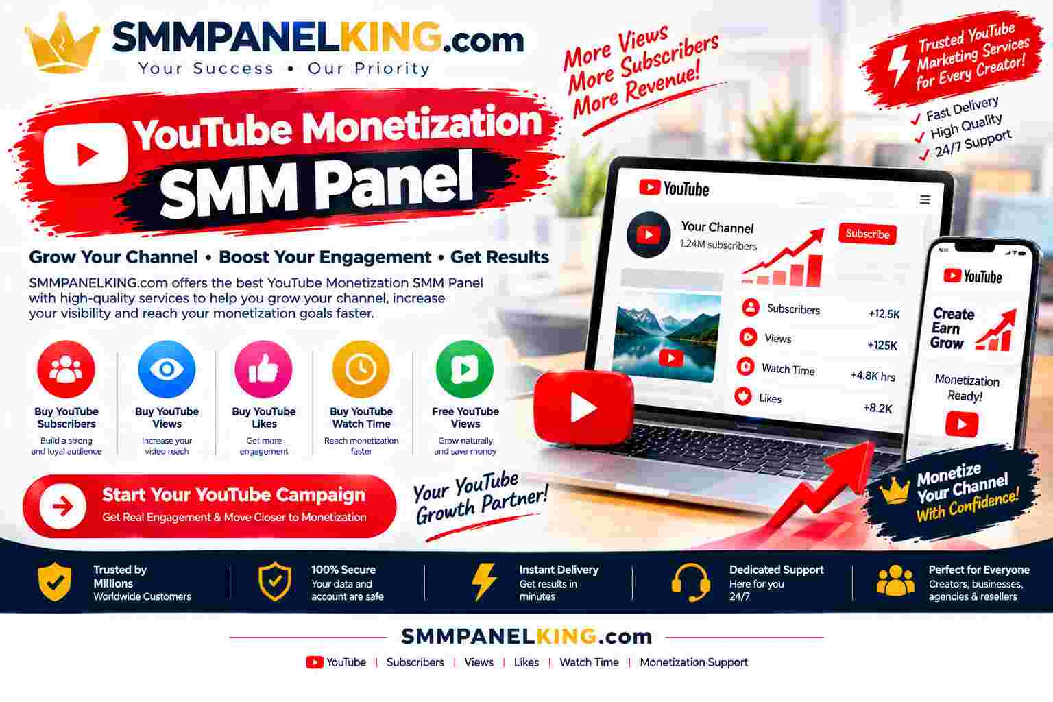 Youtube Monetization Smm Panel