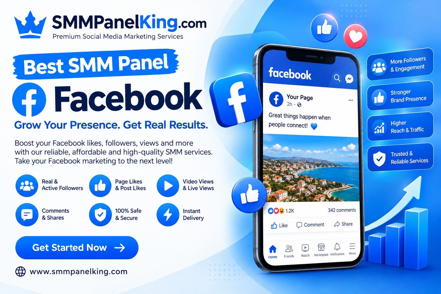 Best SMM panel Facebook