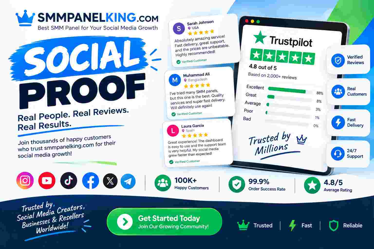 Social Proof