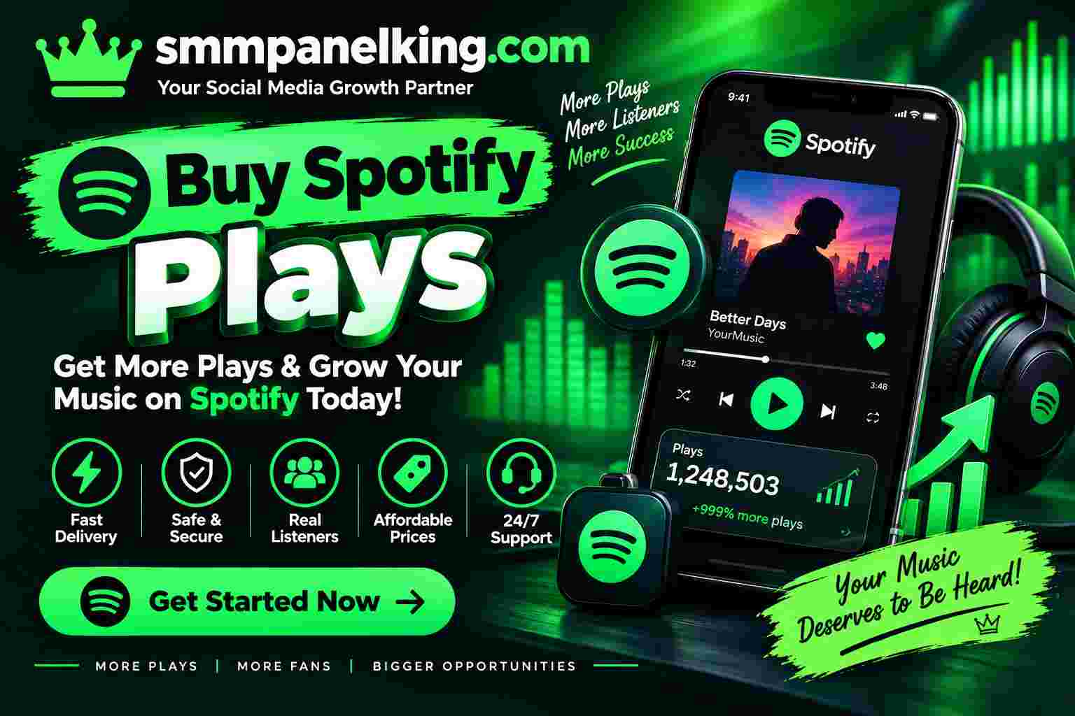 Buy Spotify Plays