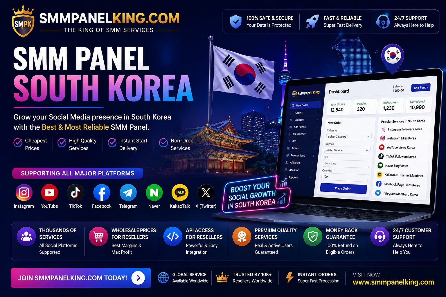 SMM Panel South Korea