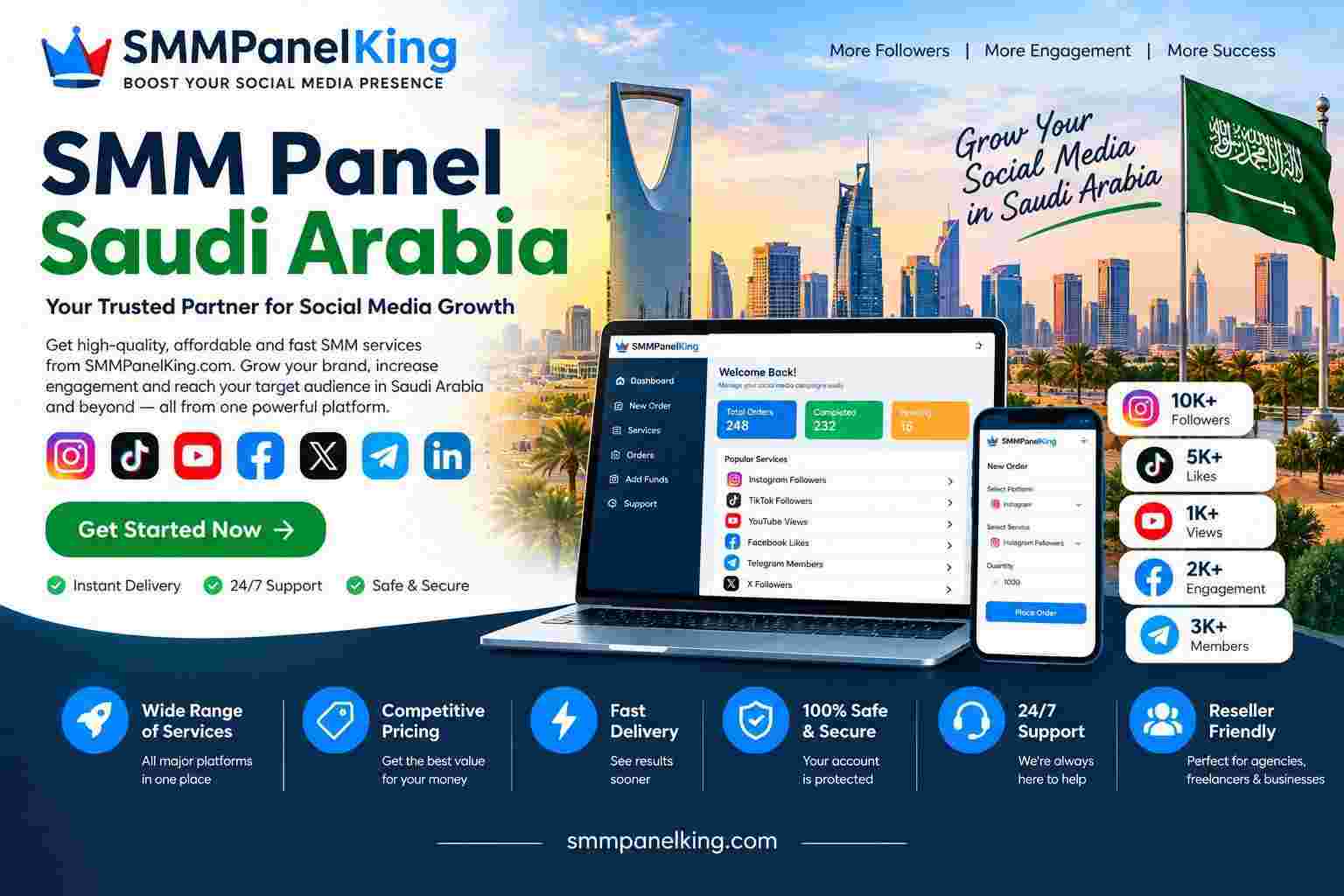 SMM Panel Saudi Arabia