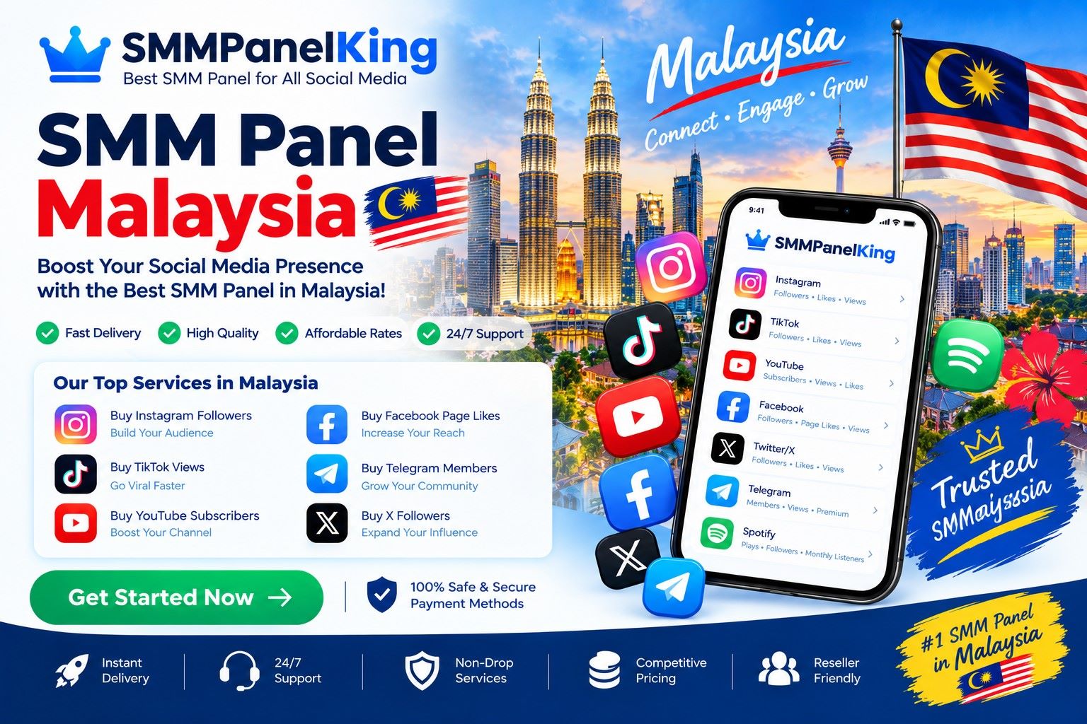 SMM Panel Malaysia