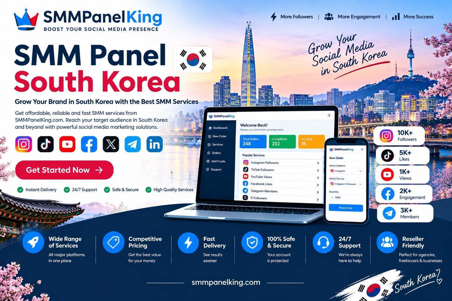 SMM Panel South Korea