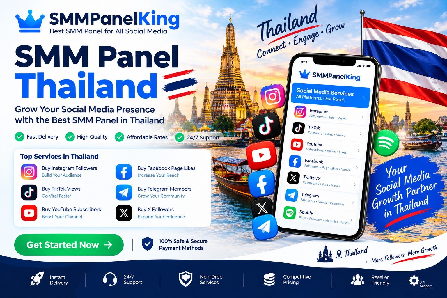 SMM Panel Thailand