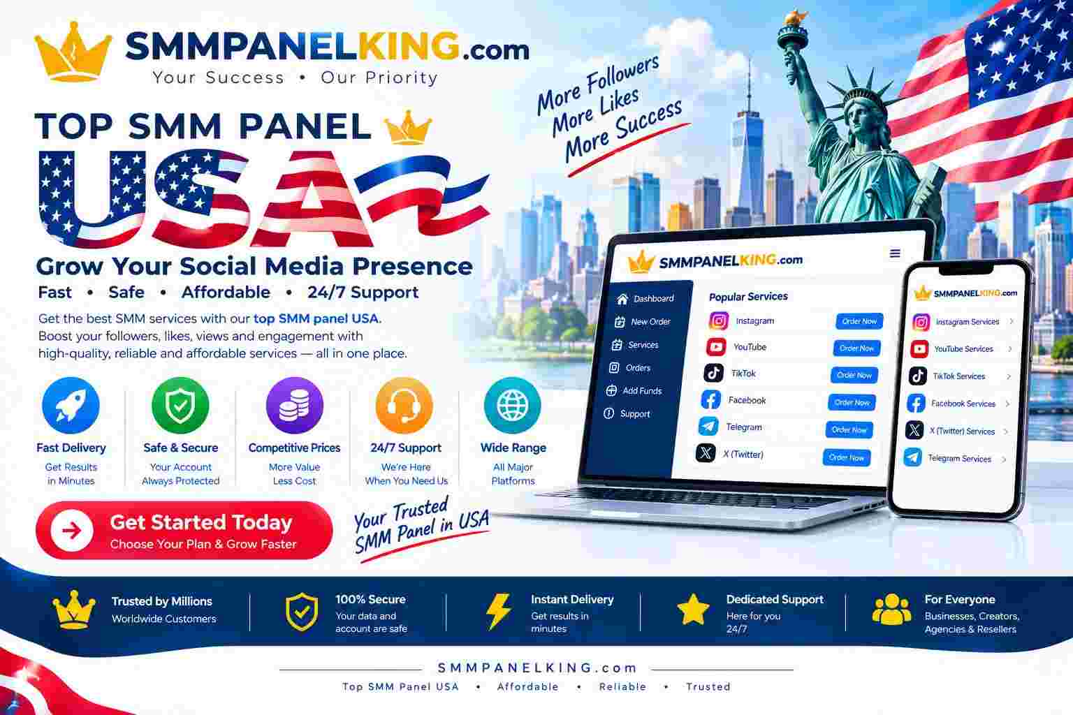 Top SMM Panel USA