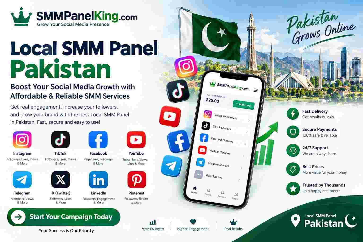 Local SMM Panel pakistan