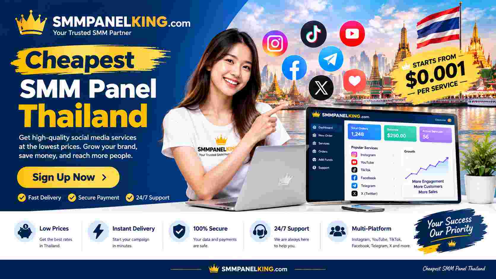 Cheapest Smm Panel Thailand
