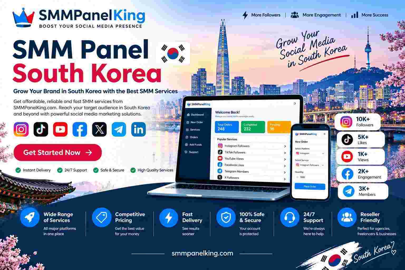 SMM Panel South Korea