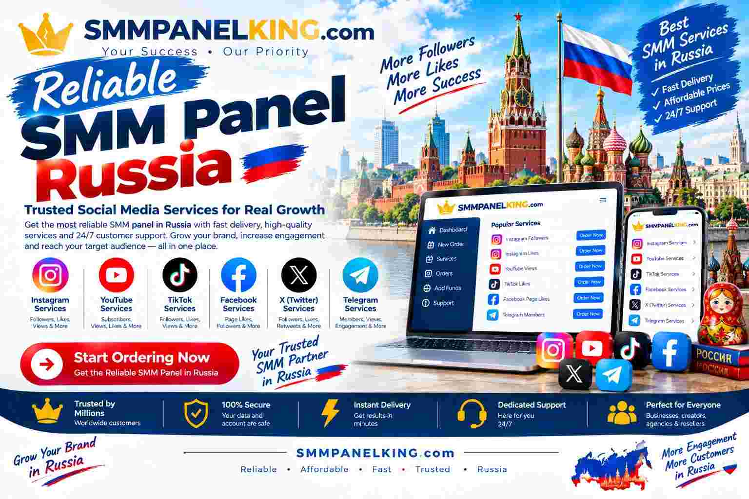 Reliable Smm Panel Russia