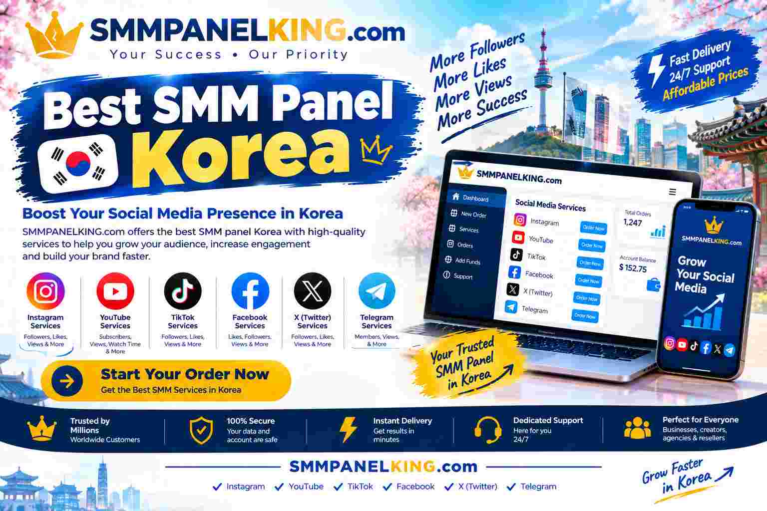 Best Smm Panel Korea