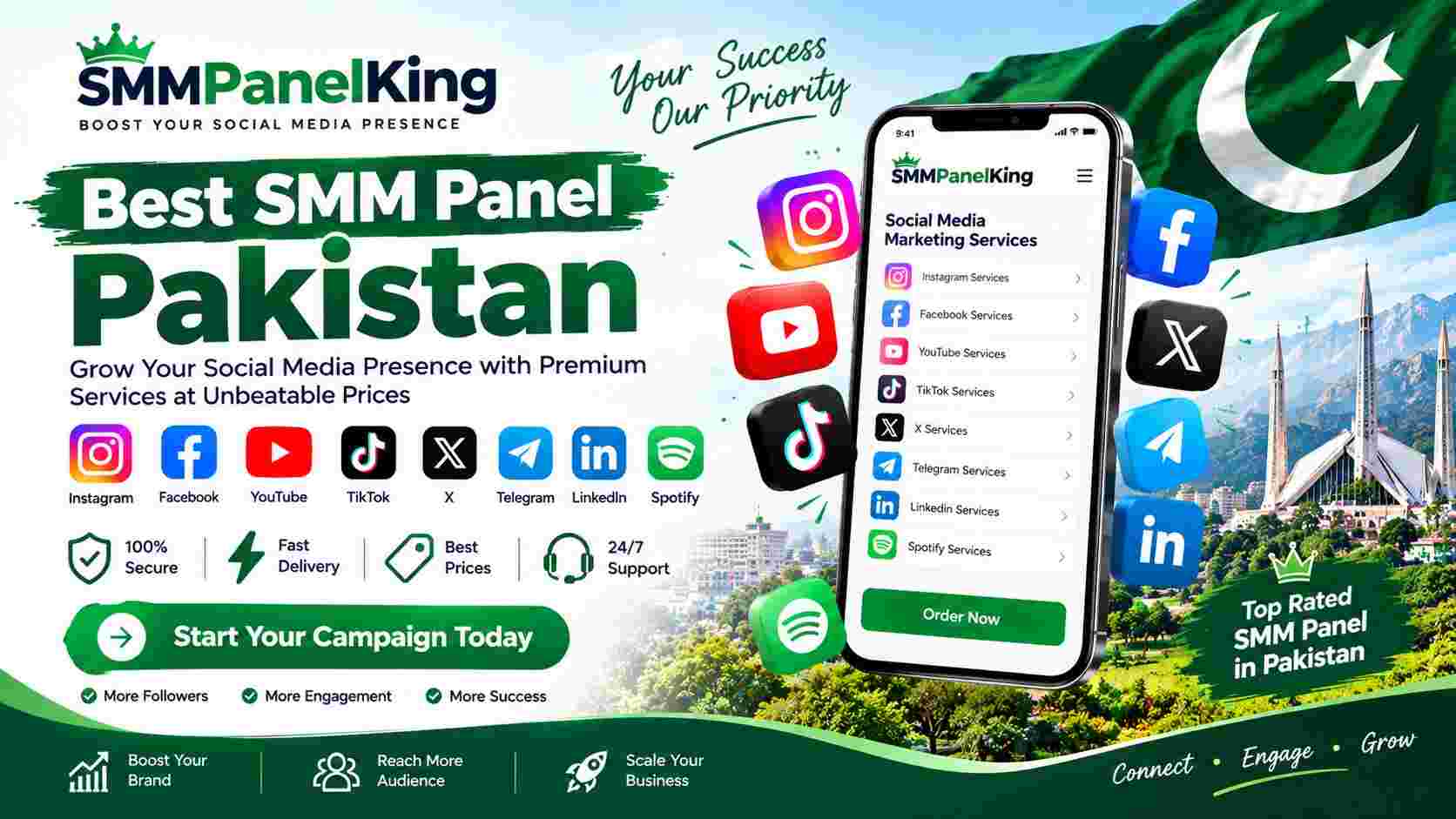 Best Smm Panel pakistan