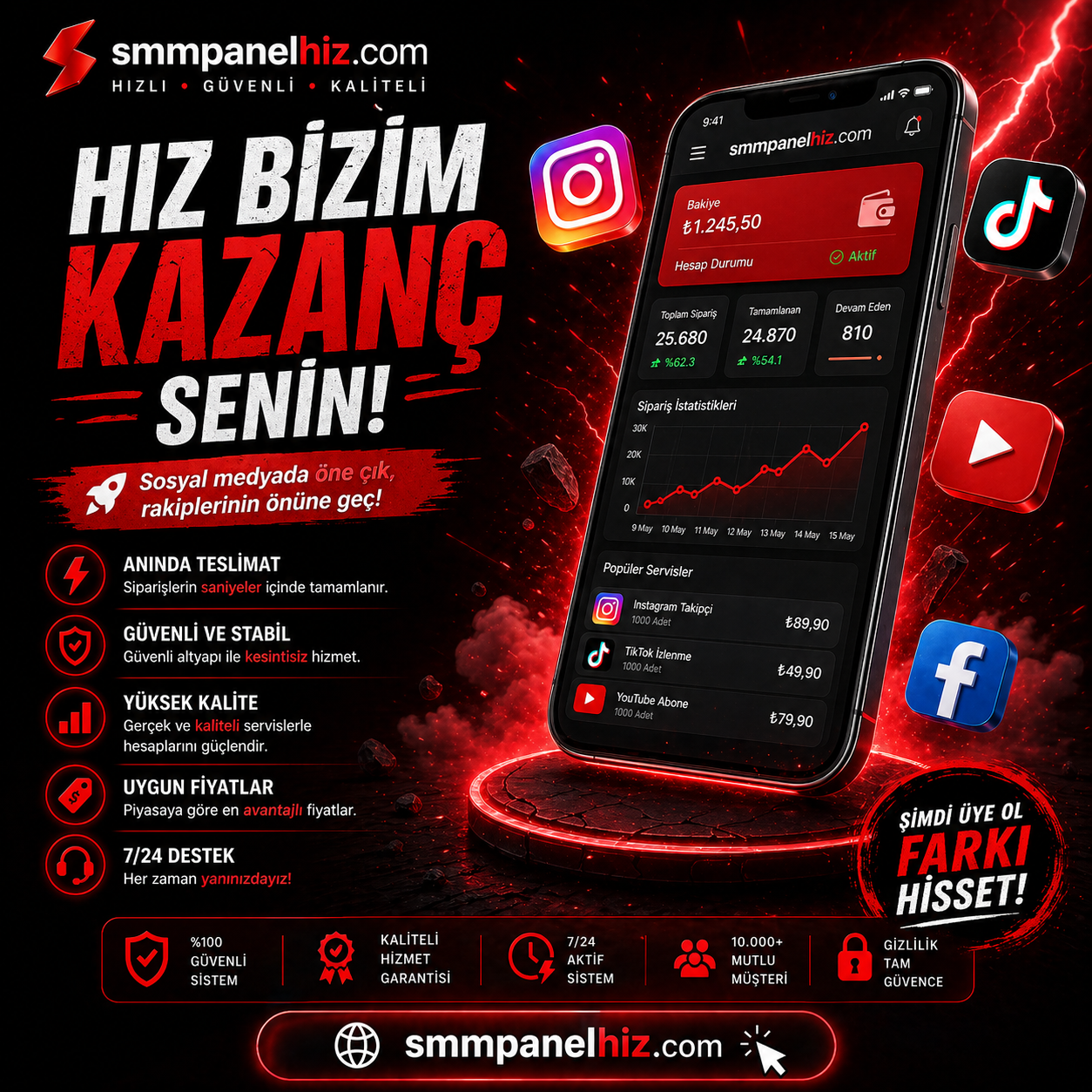 instagram beğeni satın al ucuz beğeni hizmeti 1000 beğeni ₺0.50