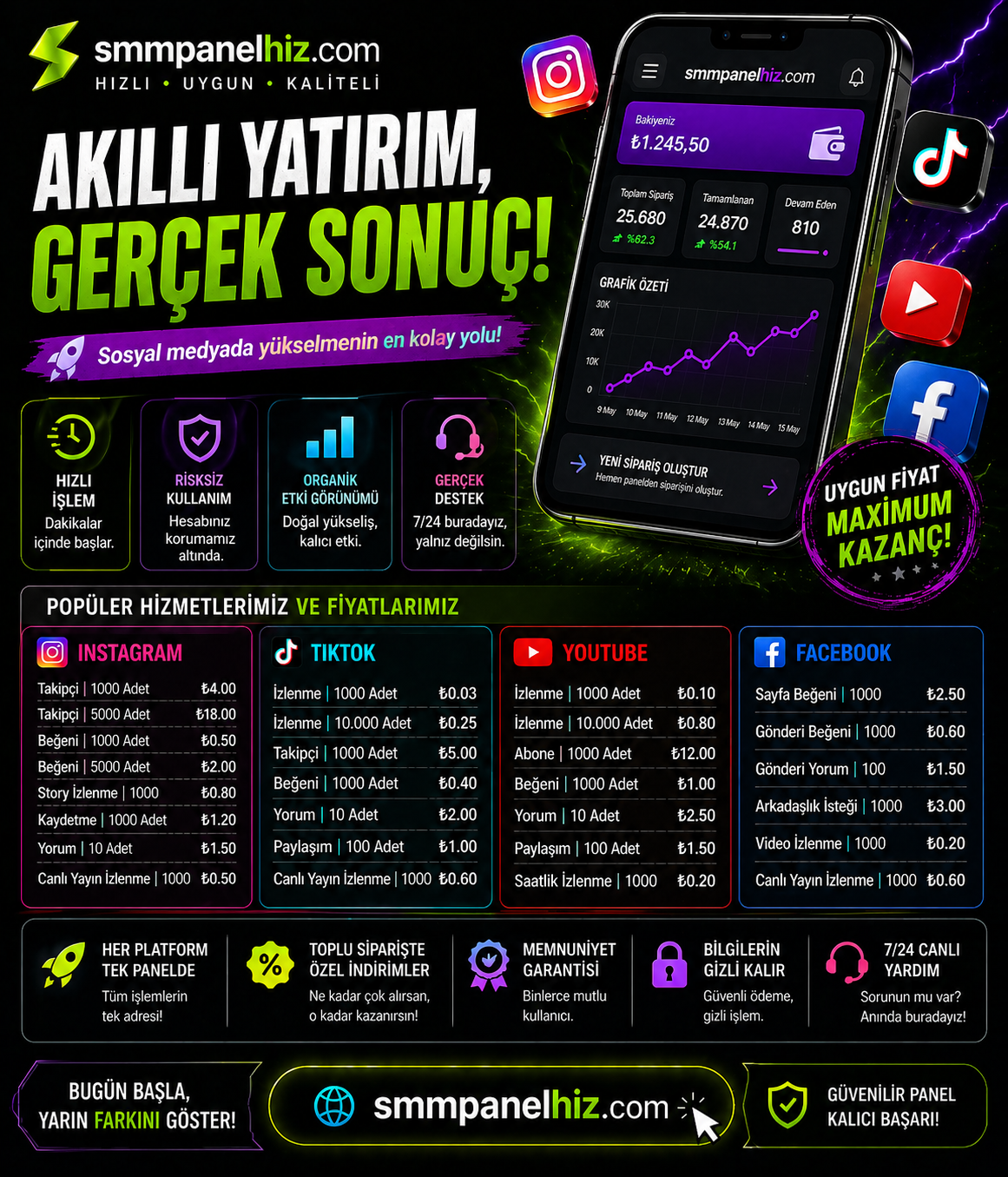 instagram takipçi satın al ucuz smm panel 1000 takipçi ₺4 hızlı teslimat