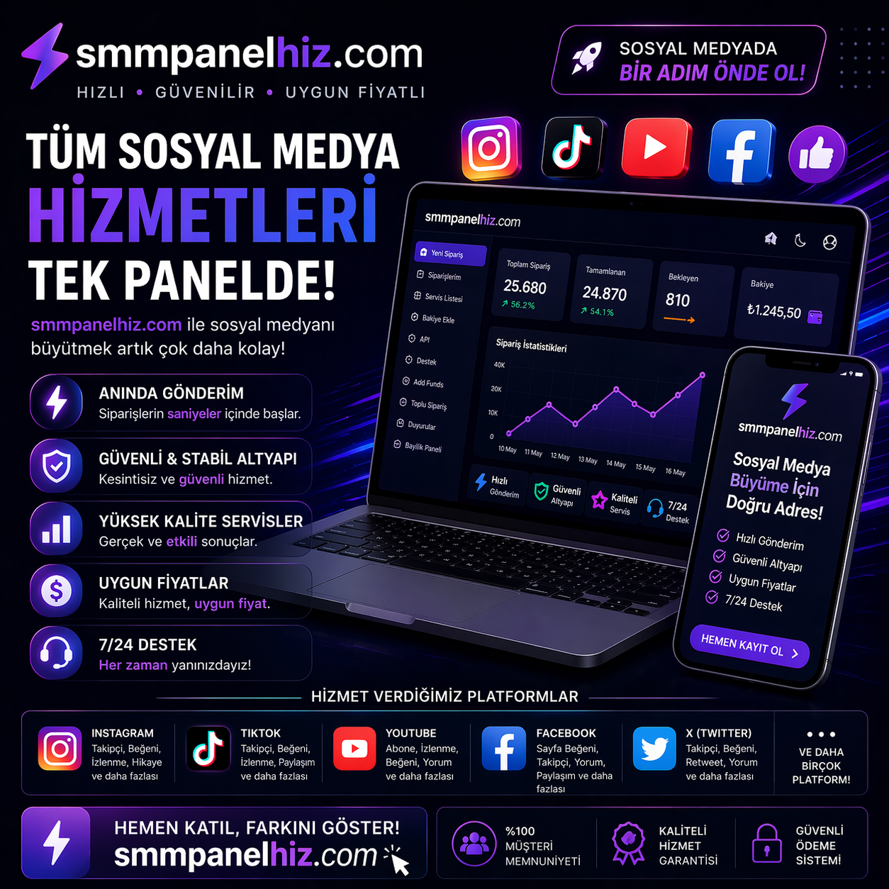 instagram reels izlenme satın al ucuz izlenme artırma smm panel 0.003₺