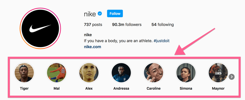 Instagram privacy layers diagram